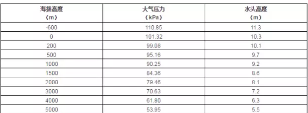 青岛高昂精品家居产品有限公司